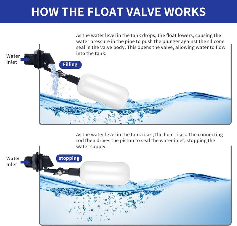 A.I.FORCE 2-Pack Adjustable Arm Float Ball Valve for Automatic Water Level Control in Livestock Water Troughs, Aquariums, Hydroponics, and Reservoirs, 1/2 Inch NPT Thread - Image 2